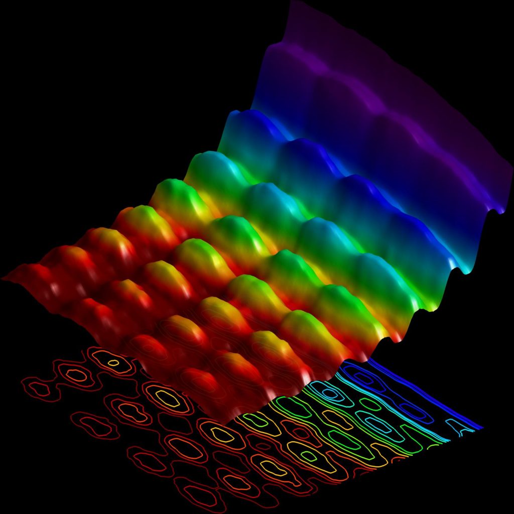 What Is A Photon? Amazing Science Facts