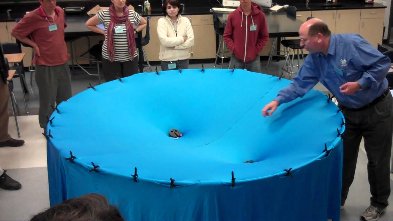 Gravity Visualized | Amazing Science Facts