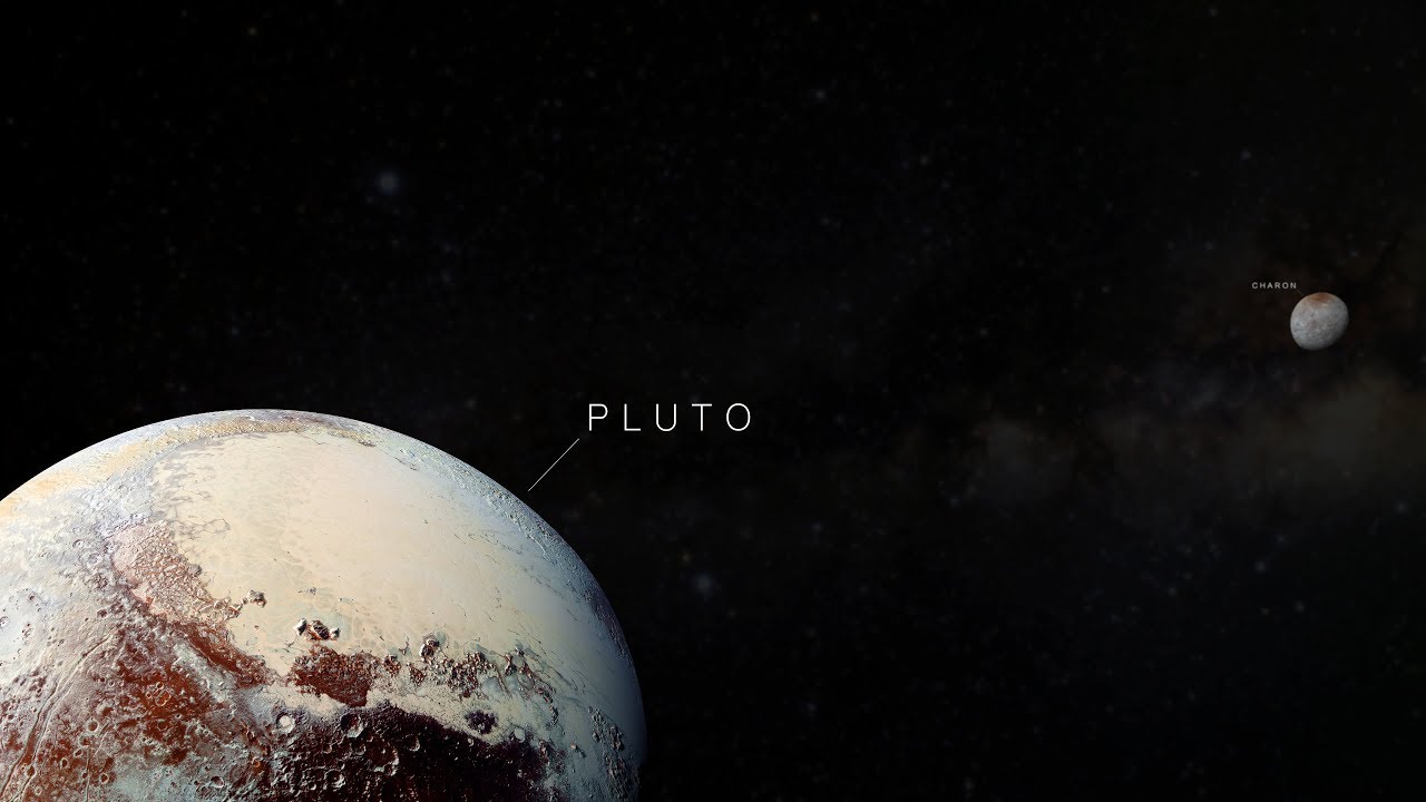 Pluto And Its Moons Documentary | Amazing Science Facts